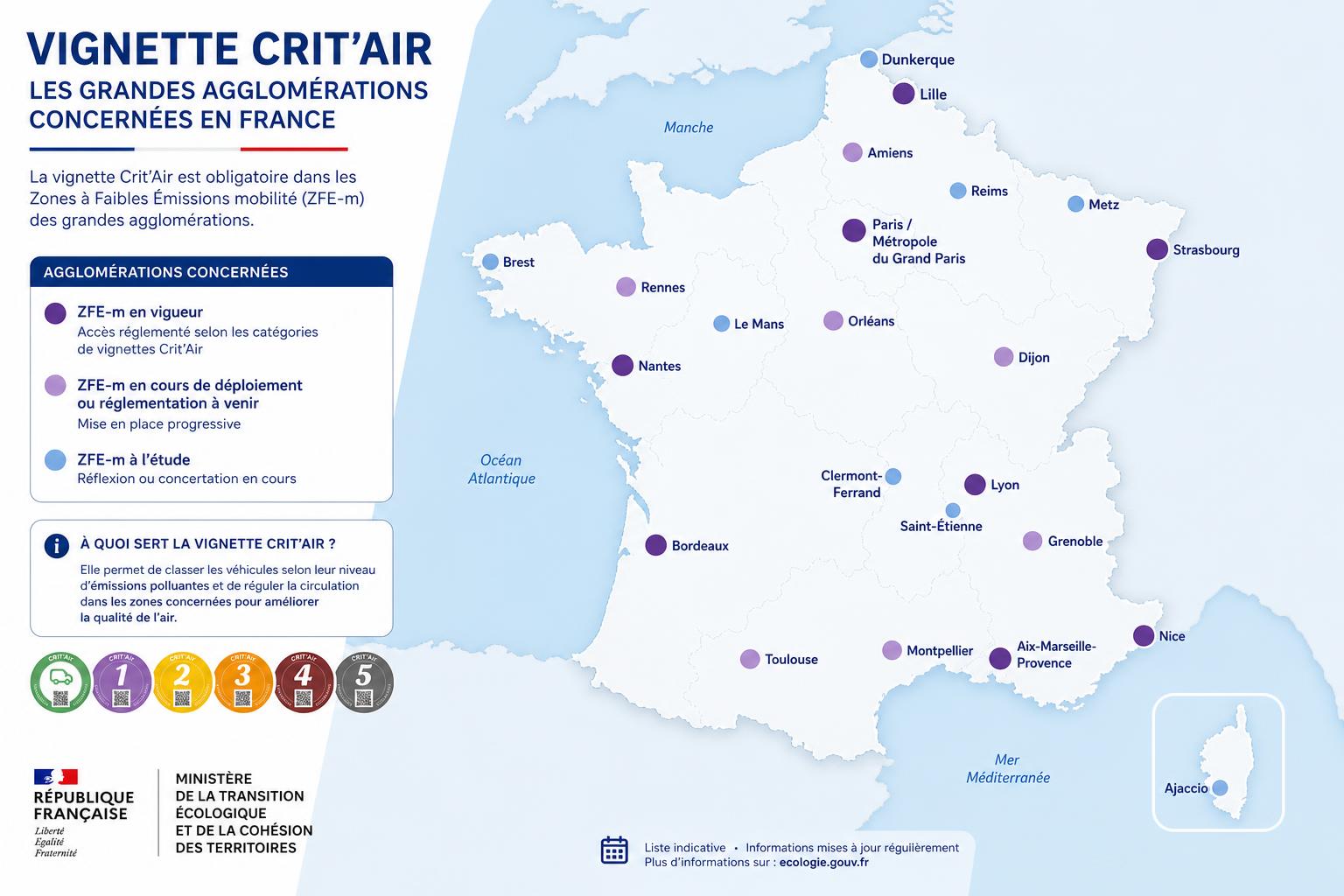 dĂ©couvrez tout sur la vignette critâair : son fonctionnement, ses avantages et les villes françaises oĂč elle est obligatoire pour circuler en zone Ă faibles Ă©missions.