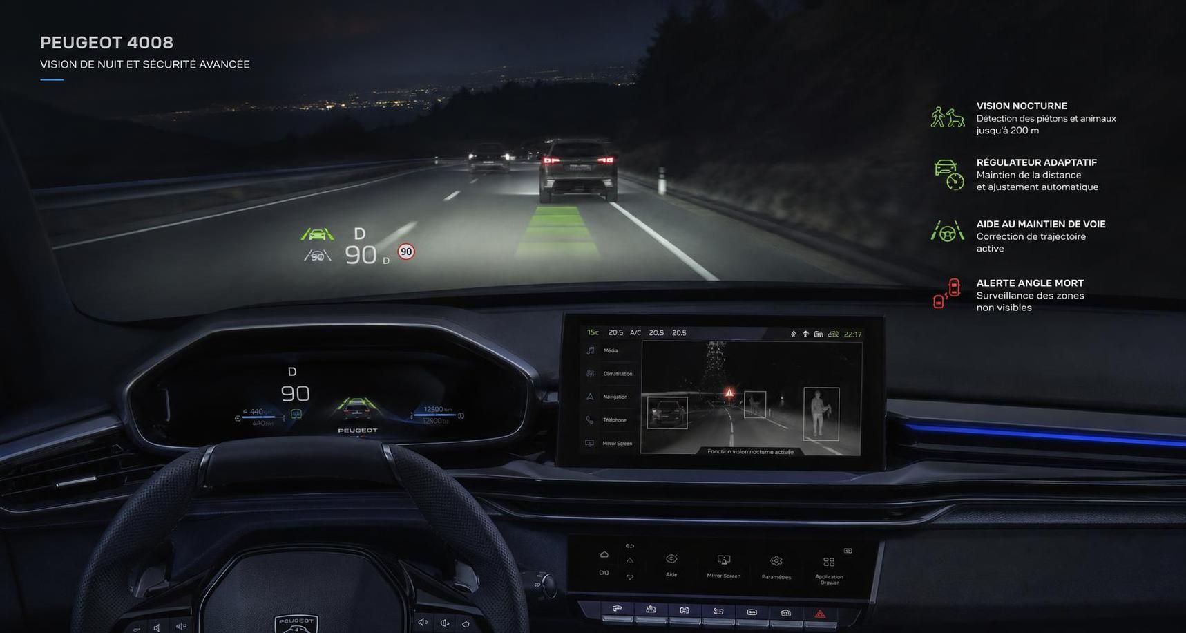 découvrez les nouvelles technologies innovantes de la peugeot 4008 version 2024, alliant performance, sécurité et connectivité pour une expérience de conduite exceptionnelle.